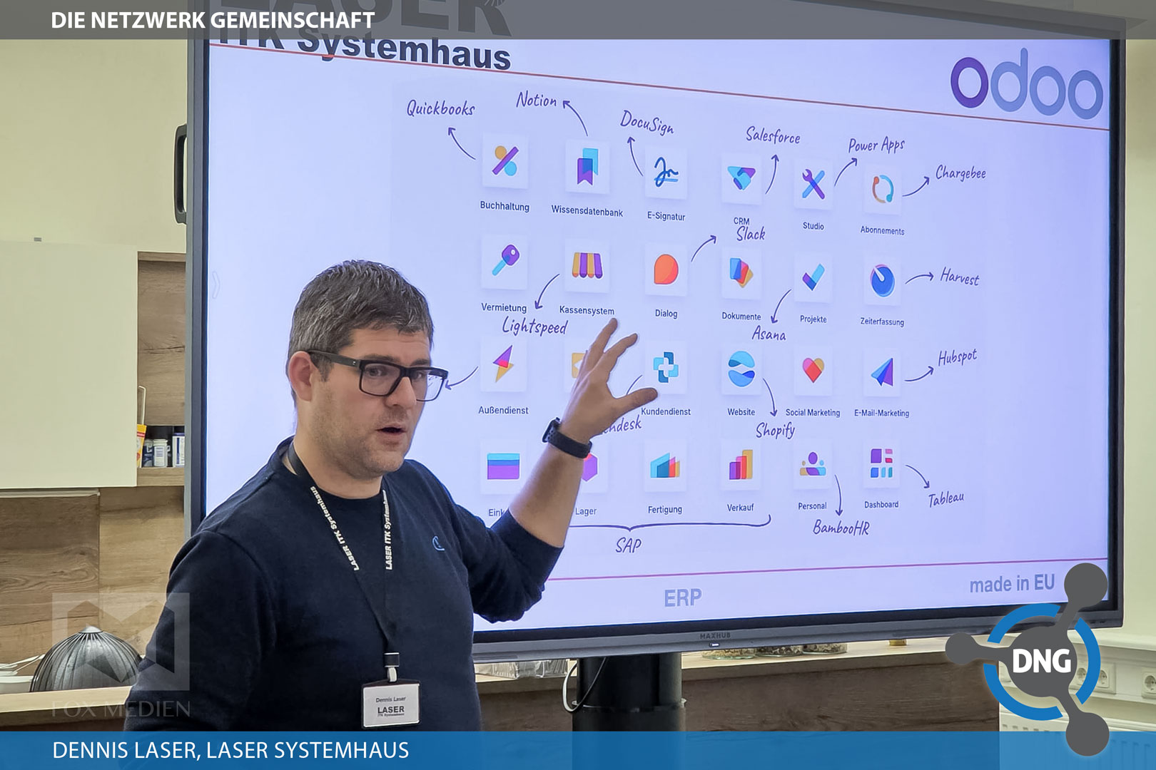 Dein gesamtes Business auf einer Plattform mit Odoo